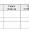 Перегородка для душа RGW WA-01 90см, неподвижная - Перегородка для душа RGW WA-01 90см, неподвижная