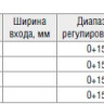 Душевая перегородка неодижная RGW WA-03 90см. - Душевая перегородка неодижная RGW WA-03 90см.