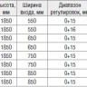 Душевая дверь RGW PA-03 90см. Конструкция дверей: распашная - Душевая дверь RGW PA-03 90см. Конструкция дверей: распашная