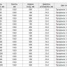 Душевая перегородка Г-образная RGW WA-05 100х80см. - Душевая перегородка Г-образная RGW WA-05 100х80см.